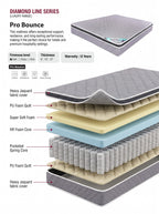 Pro Bounce Mattress