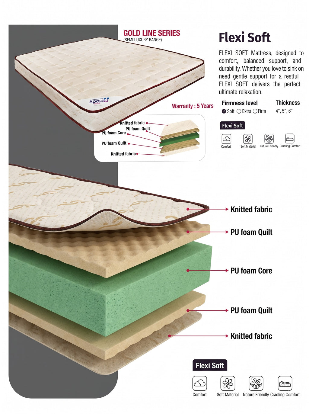 Flexi Soft Mattress