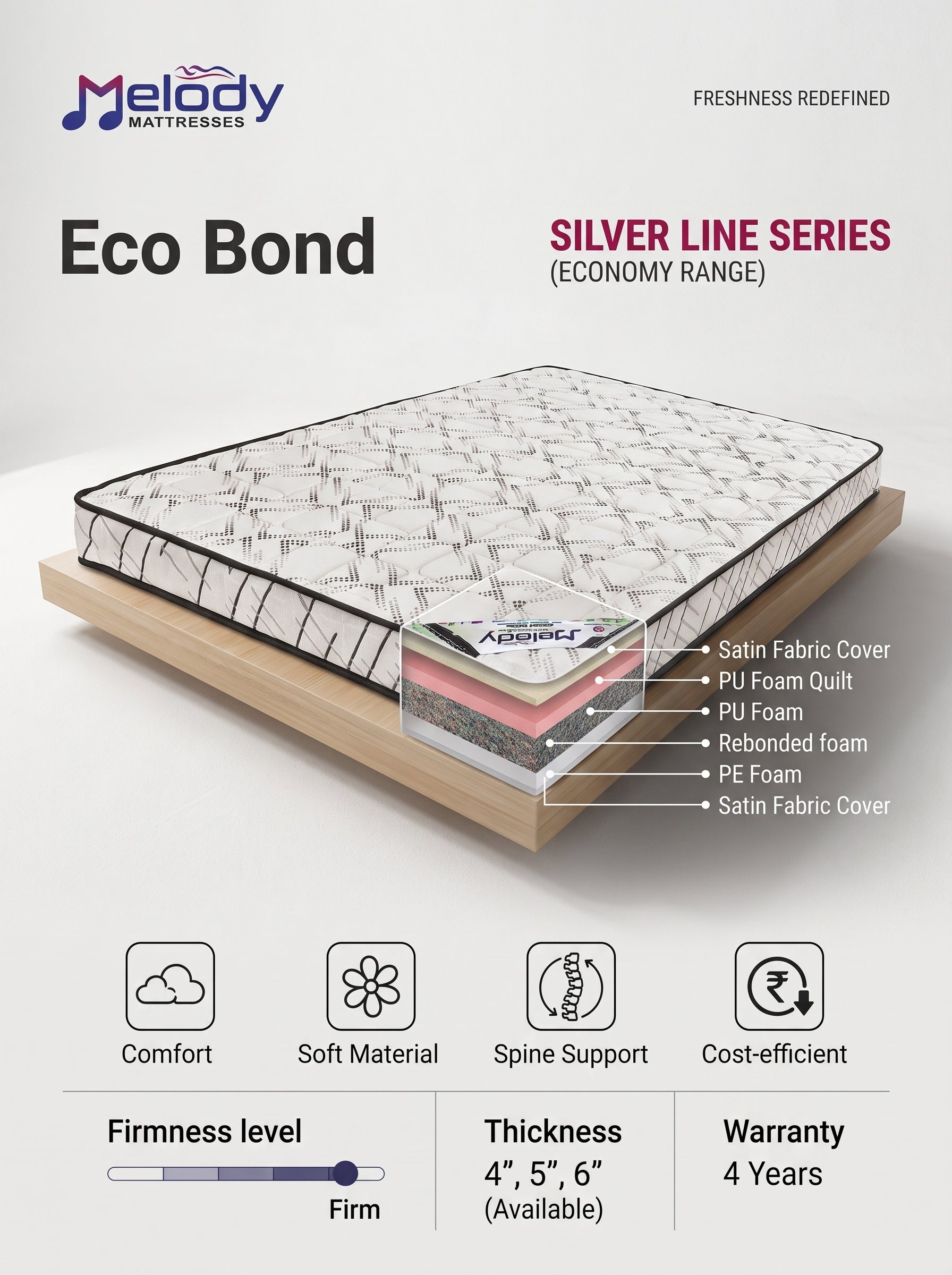Eco Bond Mattress
