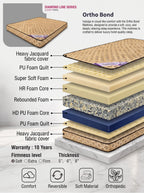Ortho Bond Mattress