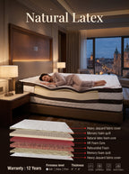 Natural Latex Mattress