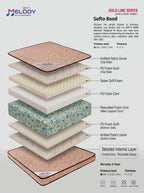 Softo Bond Mattress