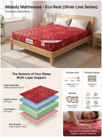 Eco rest mattresses