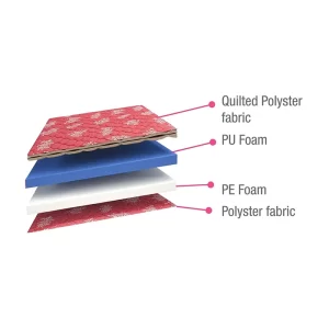 Melody Mattress Eco Rest3