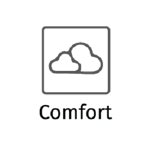 Melody Mattress Comfort