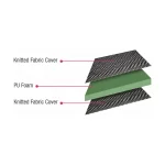 Mellody-Mattresses- Eco-Flex