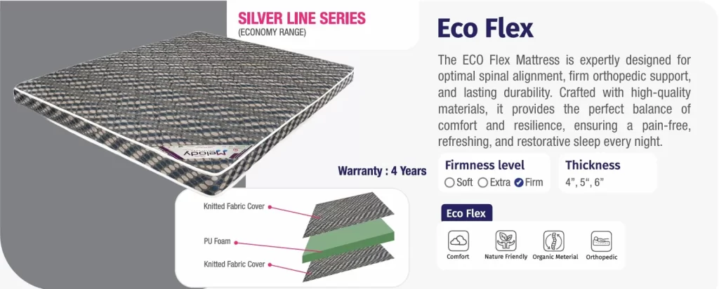 Mellody Mattresses Eco Flex 6