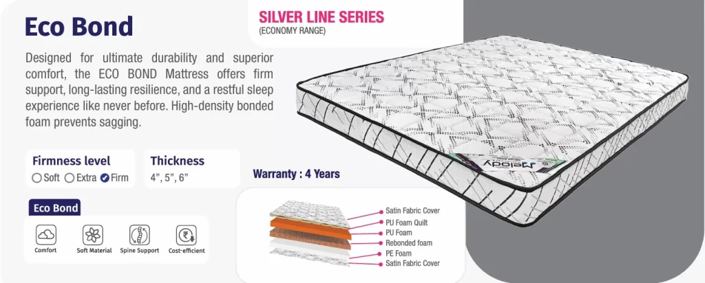 Melody Mattresses Eco Bond8