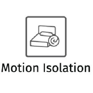 Melody Mattress Motion Isolation